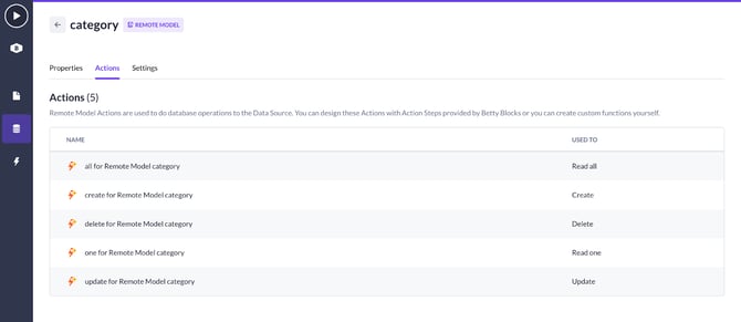 betty-blocks.intercom-attachments-7.comio65863648916ca2703c4bb2e7ee85726c83C-WC4AKoFMI8q8Hbpj1W1tMePWiqkoeazRSJLCf7fX-ZV04L8Seci16m-0-X9GvP3fbjU-1