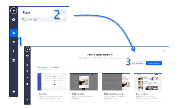 Creating a new page
