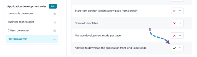 admin perm download