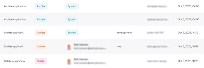 audit logs1