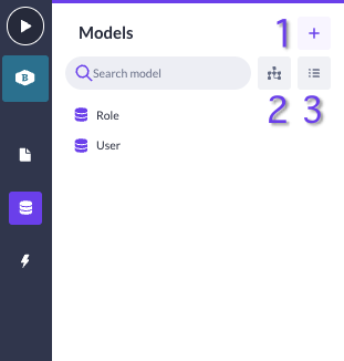 An overview of your model builder